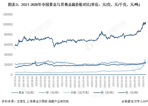 全球金融市场波动_投资者风险偏好分化修复_配资行情