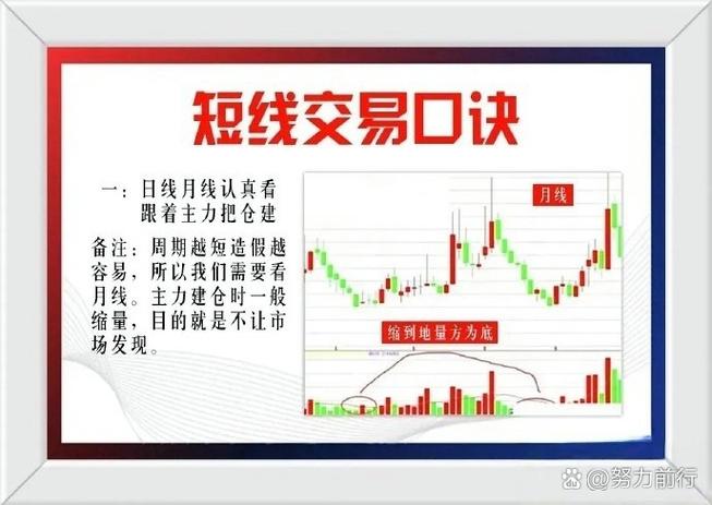 地量选股方法_地量分析_地量涨停