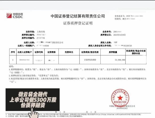 金融去杠杆_股票怎样加杠杆_股票质押新规