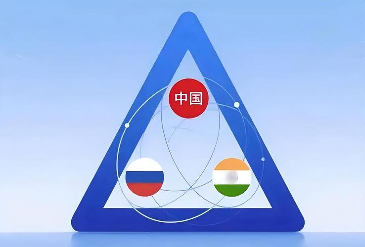 大国关系变动下，中国如何应对发展与安全新挑战