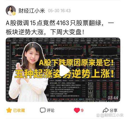 2026年大盘最高多少点_A股市场风格轮动_产业结构变迁