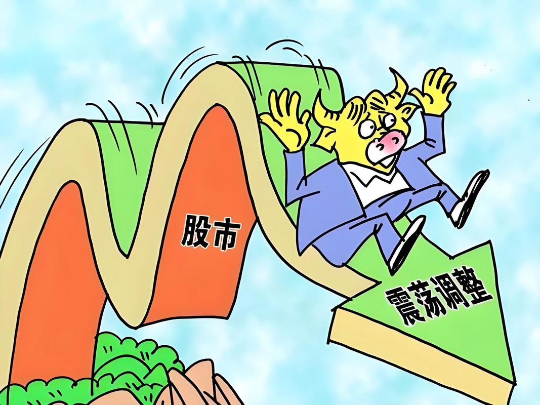美国股市融资冲击_美股资金流入放缓_杠杆炒股是什么意思