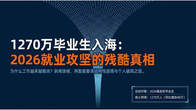 当前我国的大学生就业形势_大学生就业困难原因_大学生就业形势分析