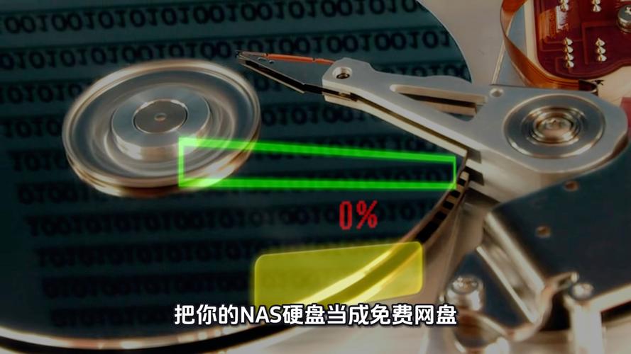 肉鸡定义与危害_黑客利用肉鸡的方式_肉鸡行情2026