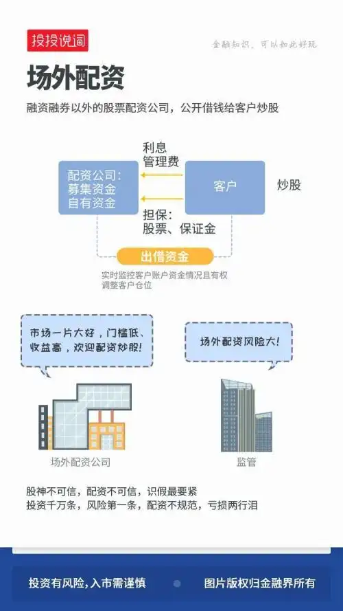 配资炒股案例分析_炒股配资行情_A股配资风险