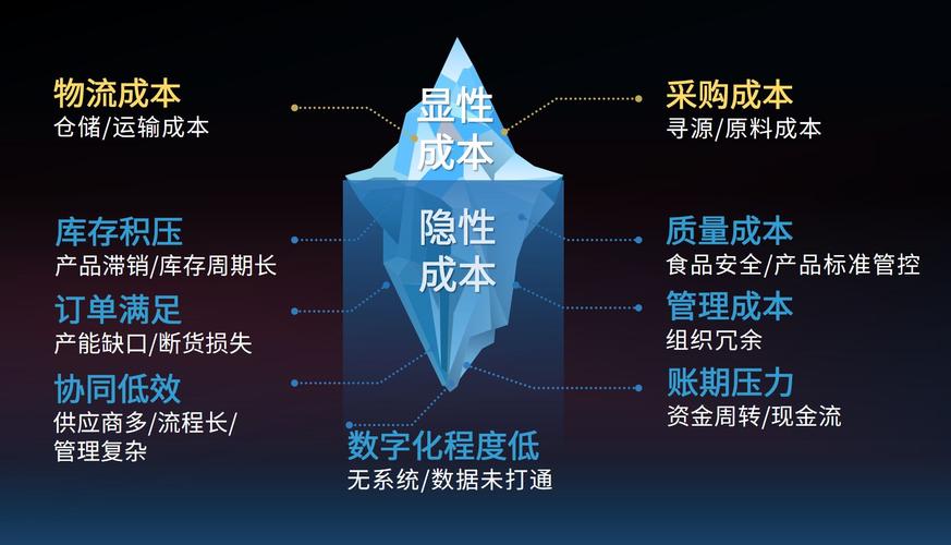 开户决策佣金隐性成本合规安全_炒股多少钱能开户_极致体验五款热门APP深度拆解同花顺东方财富涨乐财富通蜻蜓点金新浪财经APP