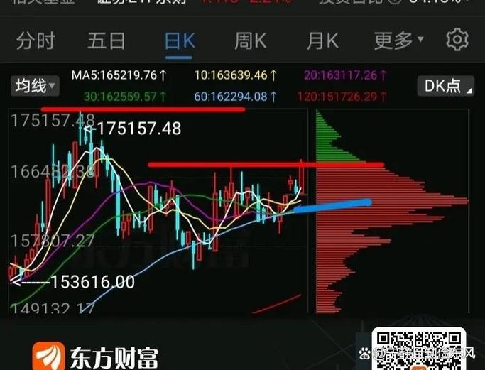 A股放量普涨行情_上证指数站上4000点_今天大盘怎么了