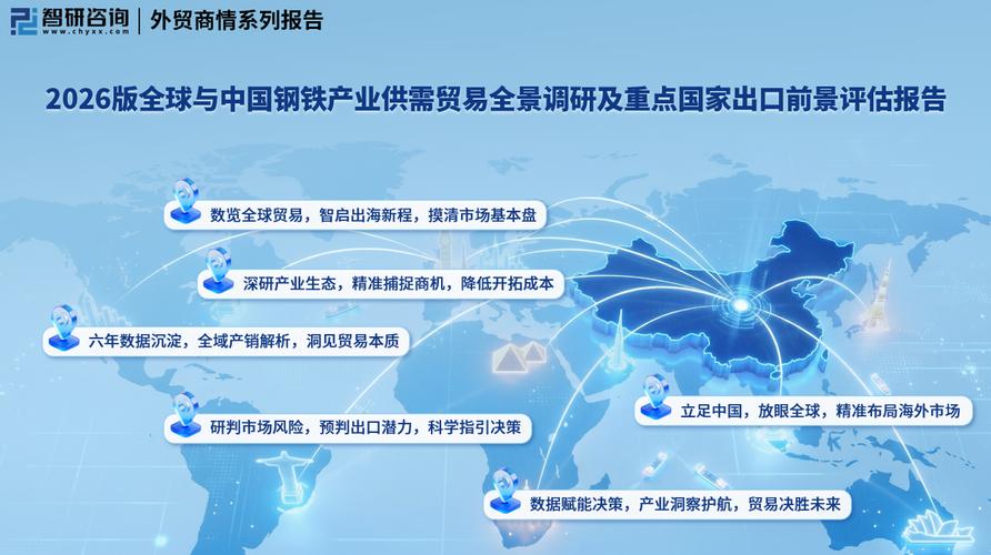 2026钢铁板块形势_2026年钢铁产业链发展形势会议_中国钢铁行业国内外经贸形势分析
