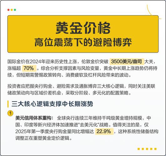 银行警告金价高位波动，投资者如何避险？