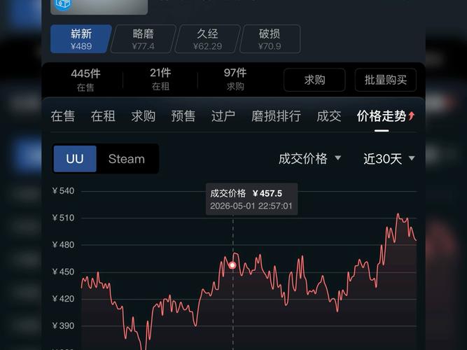 政策基本面行业景气度_大盘为什么涨跌_股票涨跌原因分析