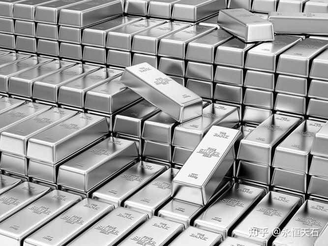 黄金价格涨势_白银价格涨幅分析_COMEX白银期货价格走势