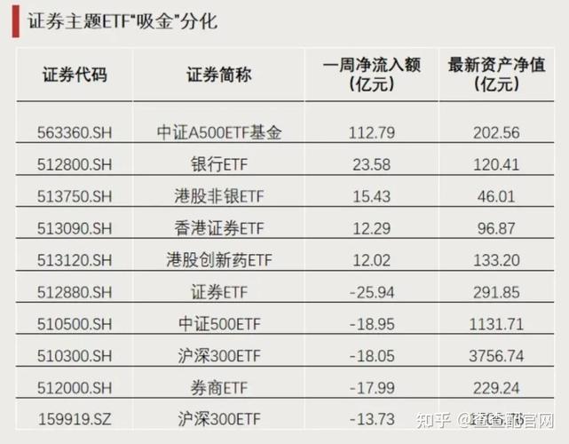 股票杠杆公司必看：韩国融资与杠杆ETF现状解析