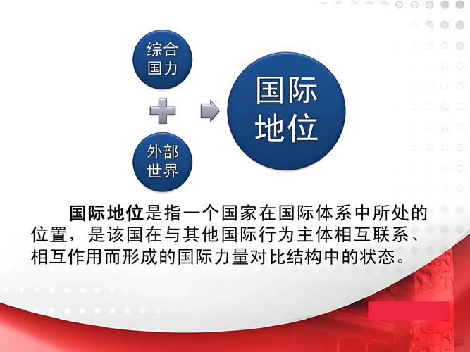 2012年国际安全形势及对我国的影响_中国当今的国际形势_国防大学战略研究所原所长杨毅
