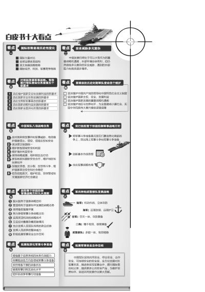 中国首次明确海外利益攸关区，军事战略聚焦国际安全