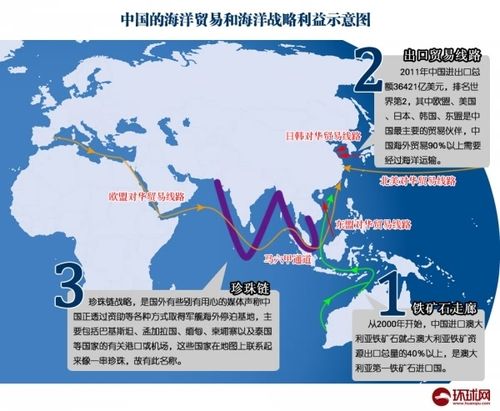 积极防御战略思想_中国的军事战略_中国当今的国际形势