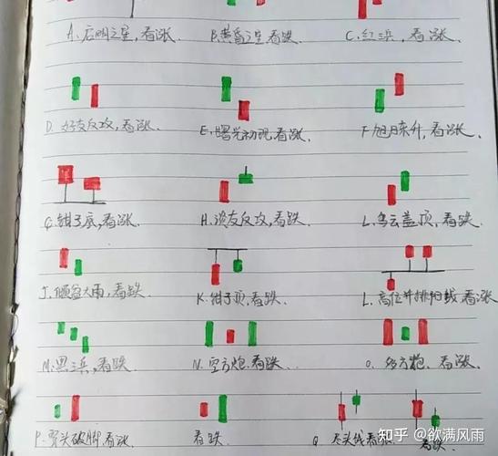 连续亏损交易策略_炒股能赚钱吗_交易心态调整方法