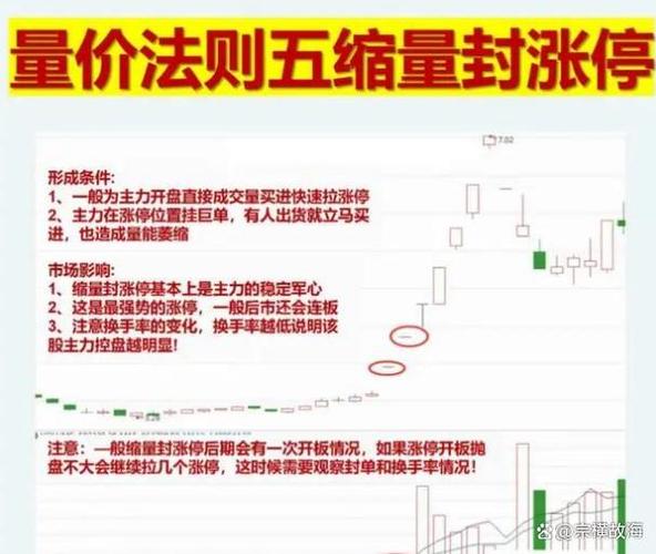 交易心态调整方法_连续亏损交易策略_炒股能赚钱吗