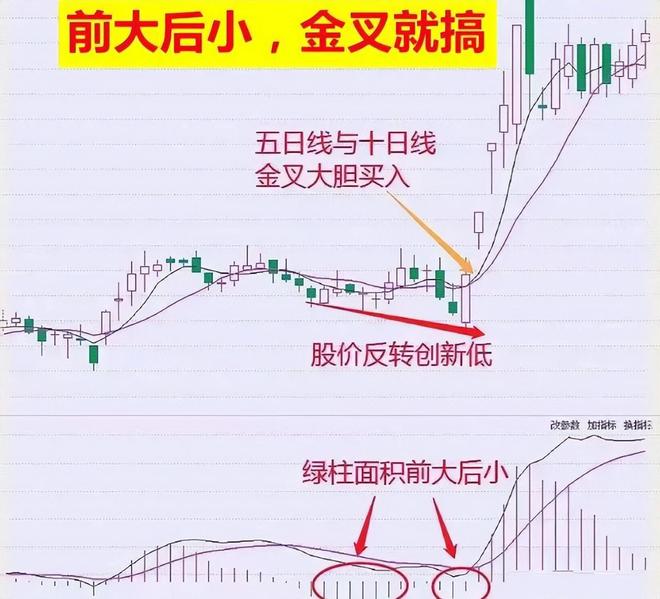 连续亏损交易策略_炒股能赚钱吗_交易心态调整方法