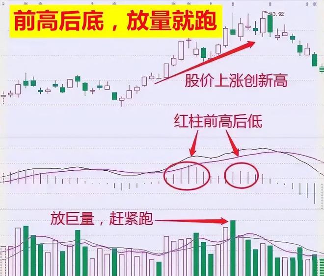连续亏损交易策略_交易心态调整方法_炒股能赚钱吗