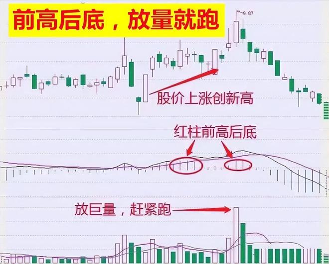 交易心态调整方法_炒股能赚钱吗_连续亏损交易策略