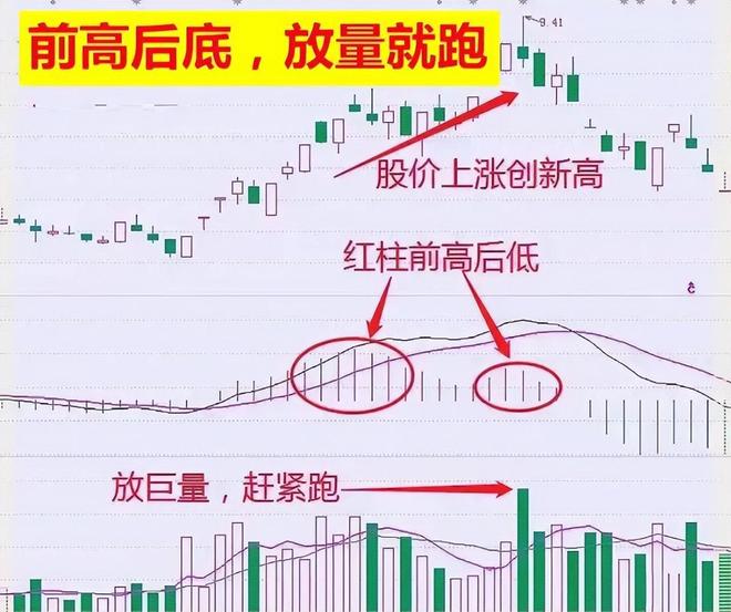 炒股能赚钱吗_交易心态调整方法_连续亏损交易策略