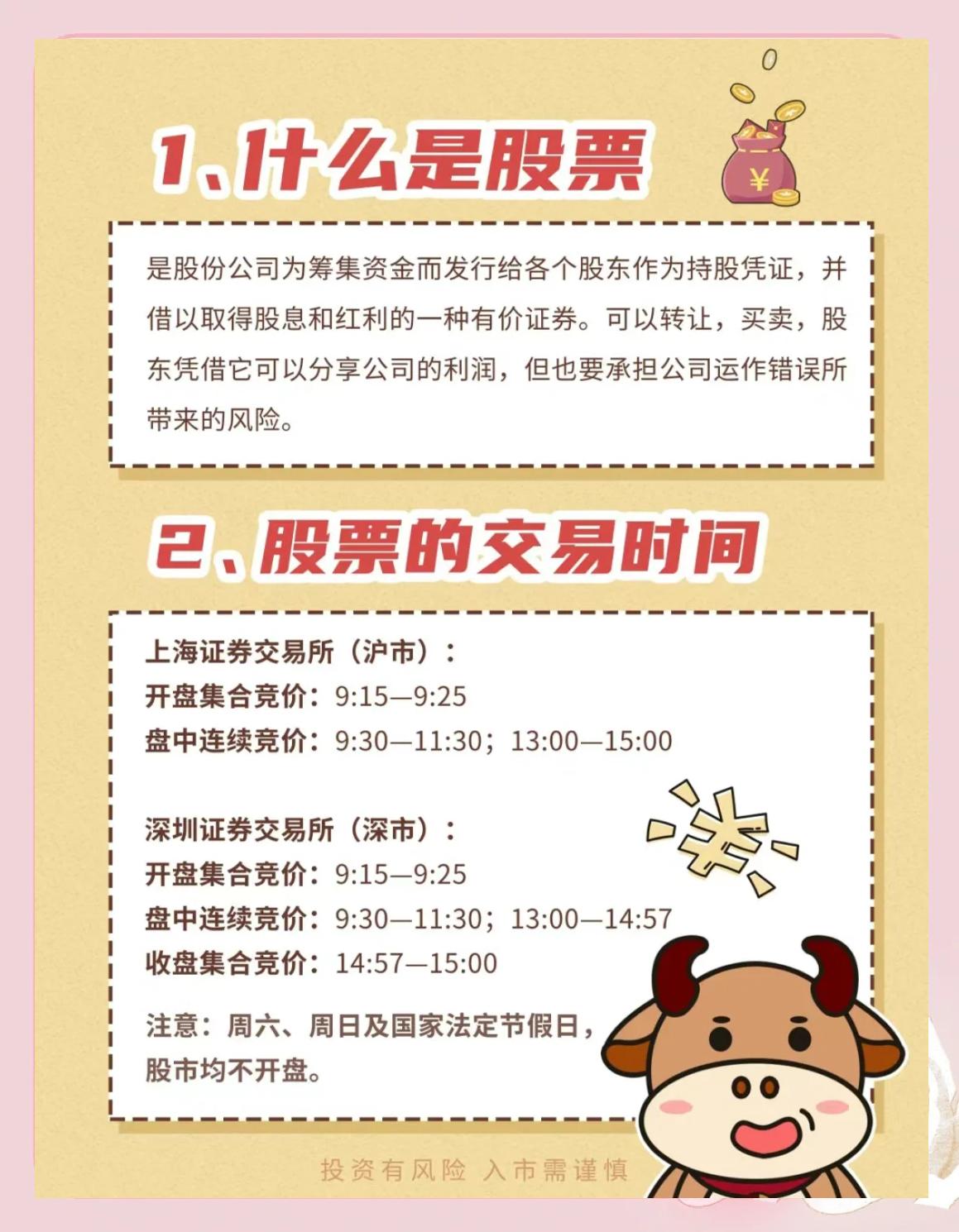 股票入门知识：新手学炒股13个基本要点，手把手教零基础