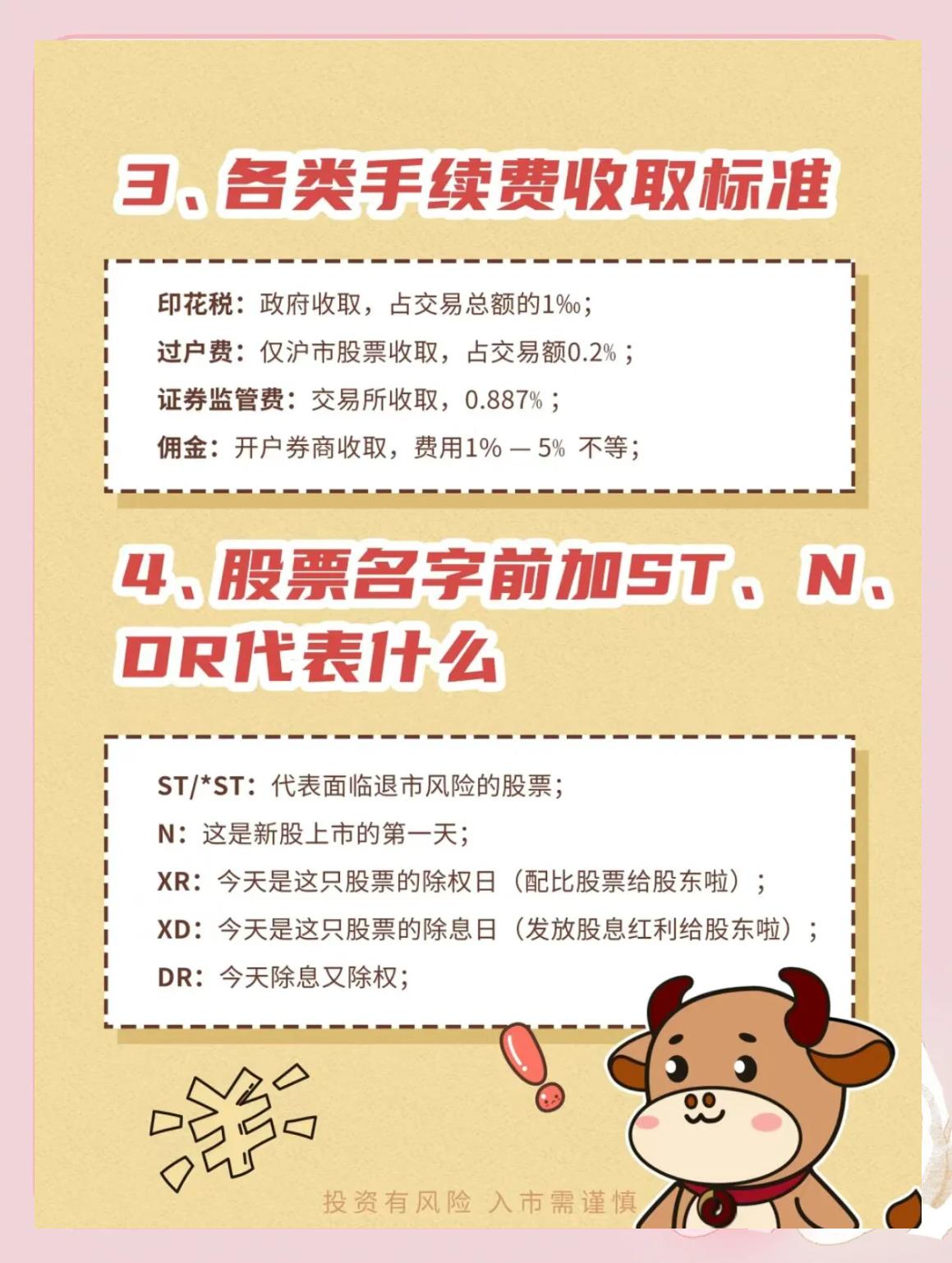 股票入门知识_新手学炒股基础知识_股票入门必备知识
