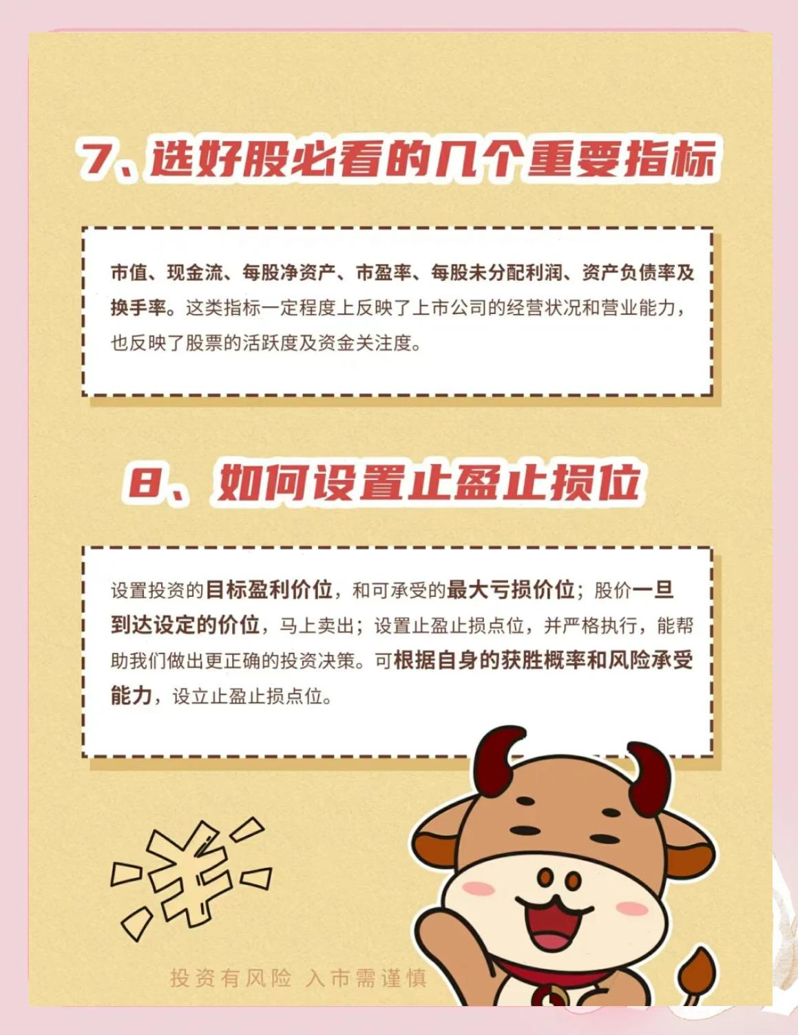 新手学炒股基础知识_股票入门知识_股票入门必备知识
