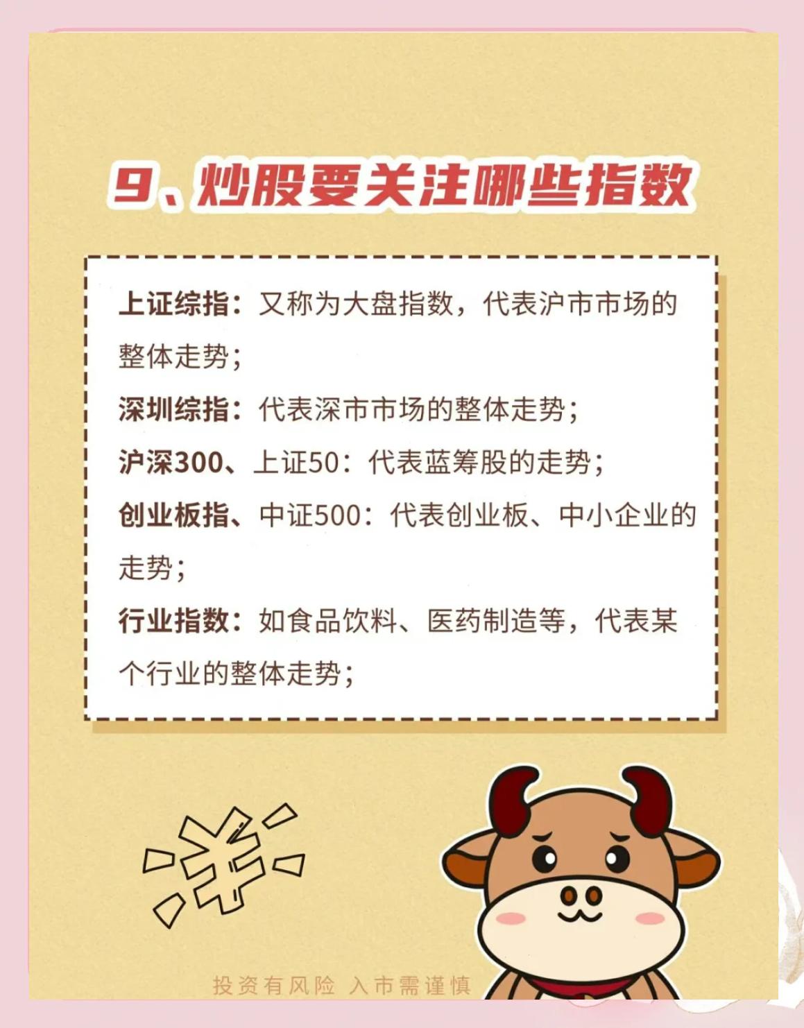 股票入门必备知识_新手学炒股基础知识_股票入门知识