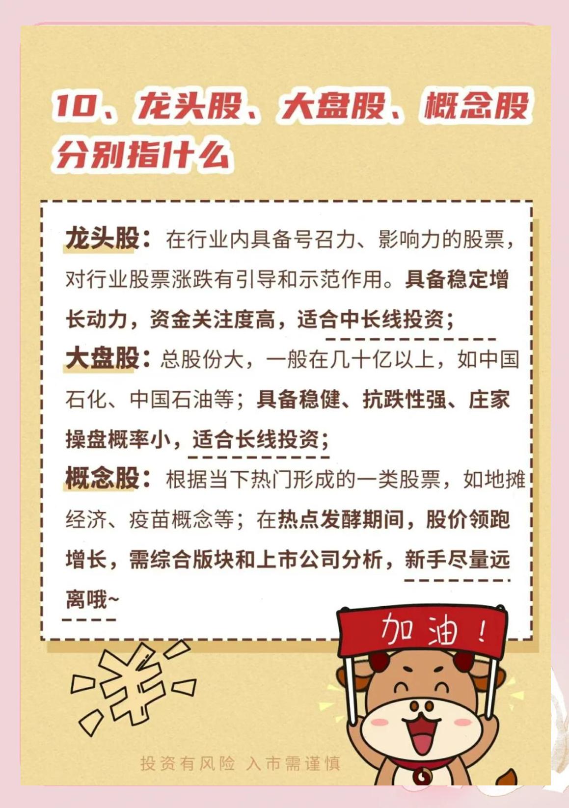 新手学炒股基础知识_股票入门必备知识_股票入门知识