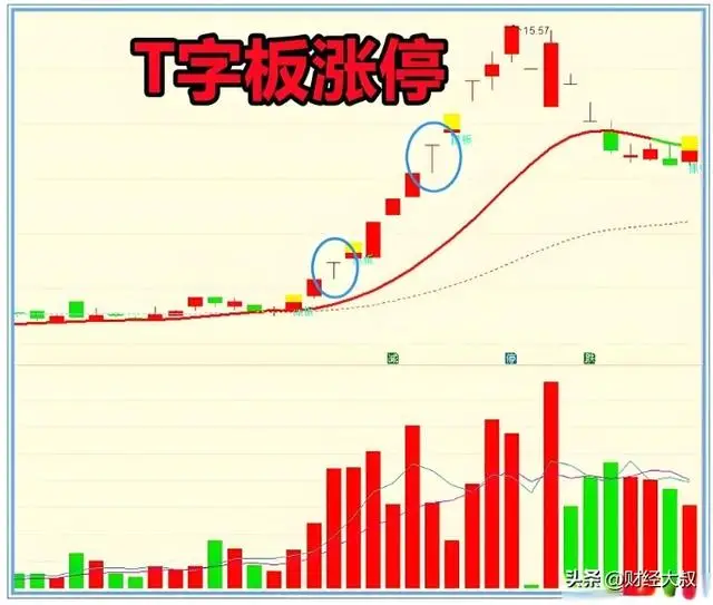发行市场_广义股票市场_股票入门知识
