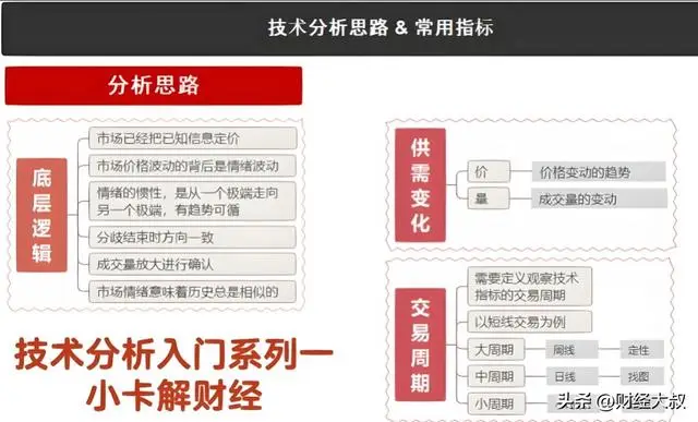 广义股票市场_股票入门知识_发行市场