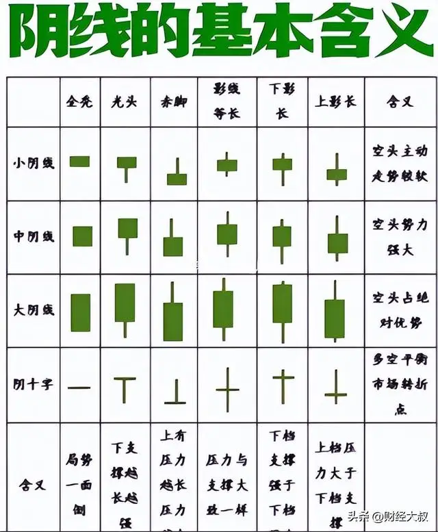 股票入门知识_广义股票市场_发行市场