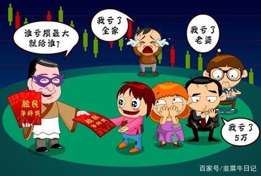 融资融券爆仓教训_配资炒股利息_高杠杆投资风险