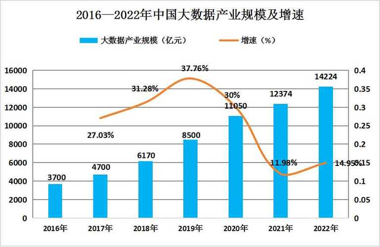 xx领域研究现状_xx影响因素分析_国内外研究现状和发展趋势