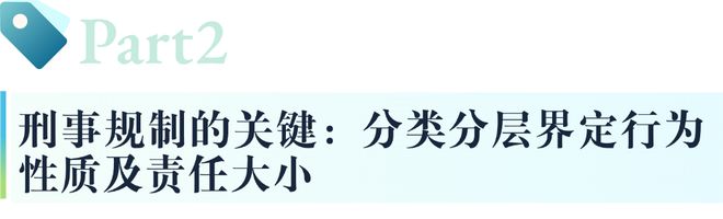 场外配资行为刑事规制_证券配资公司_审判实践中的场外配资问题