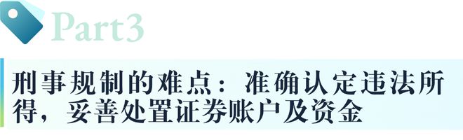 场外配资行为刑事规制_审判实践中的场外配资问题_证券配资公司