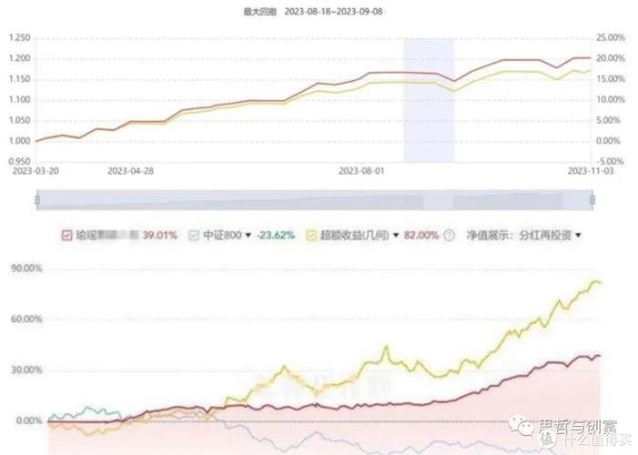 FOF基金配资案例_证券配资公司_操纵证券市场罪