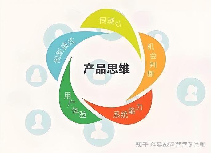 体验经济下供给端新要求：从产品到价值思维的转变方向