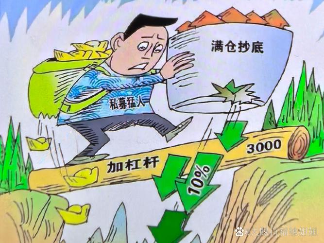 A股配资风险_配资_配资炒股亏损案例