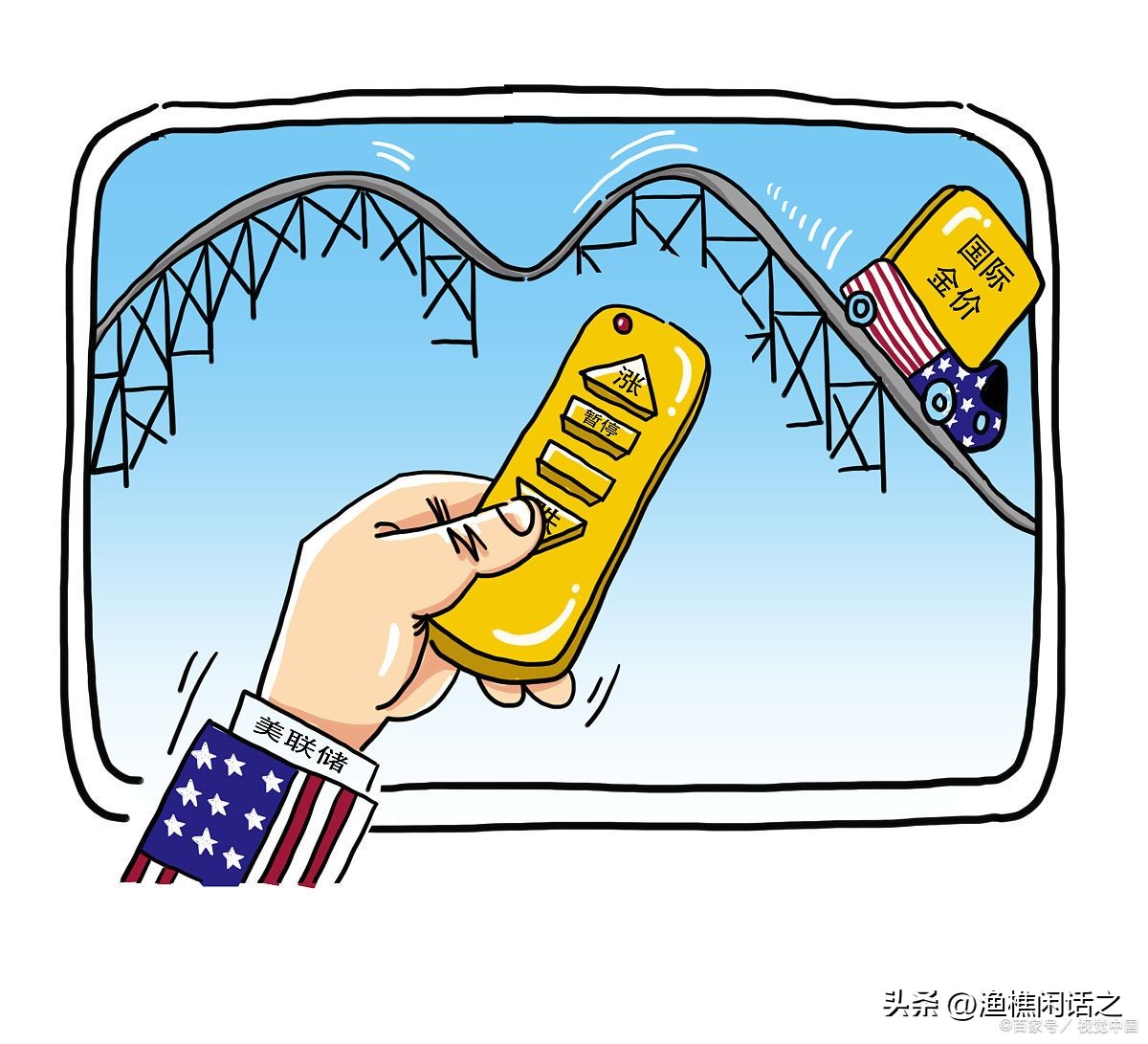 A股高开套人_大盘跳空高开高走_美联储温和信号