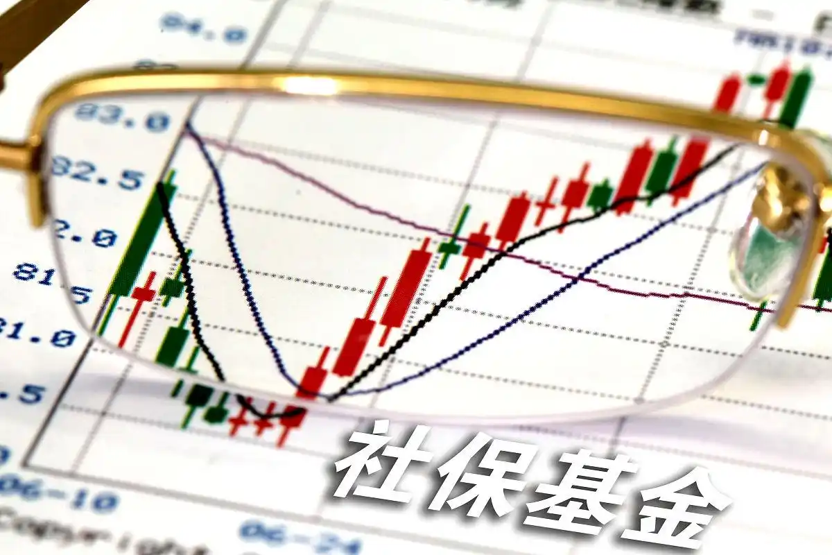 炒股杠杆券商融资 场外配资 风险控制_炒股加杠杆是什么意思