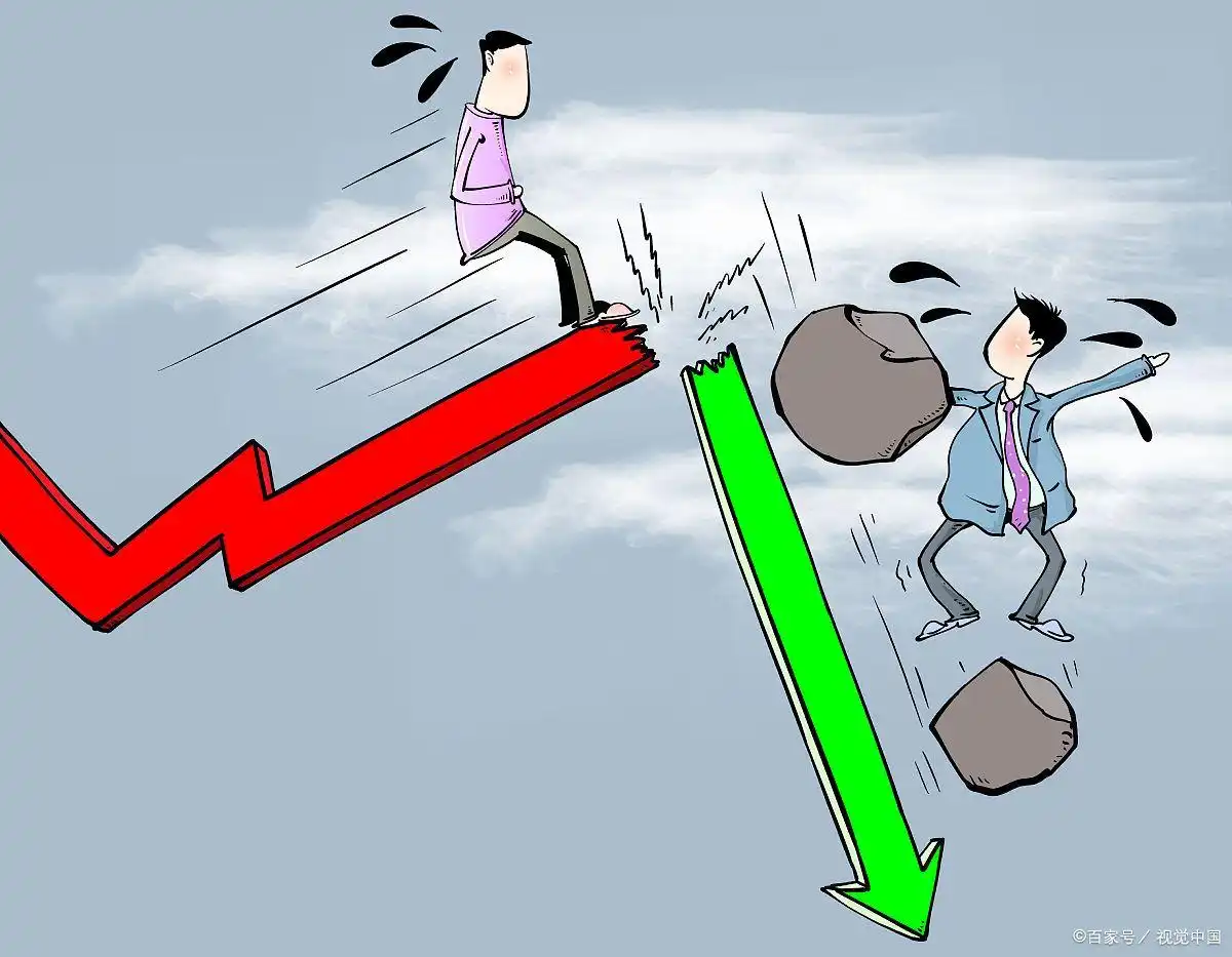 股票杠杆交易方式_炒股加杠杆是什么意思_股票杠杆风险分析