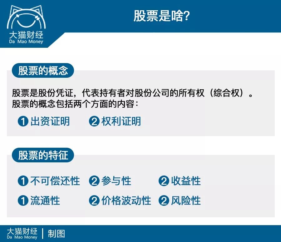 股市基础知识讲解_股票入门知识_新手股票入门知识点
