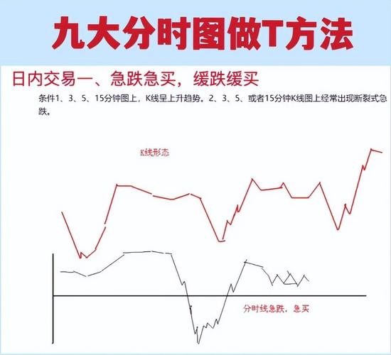 股票入门知识_股市基础知识讲解_新手股票入门知识点
