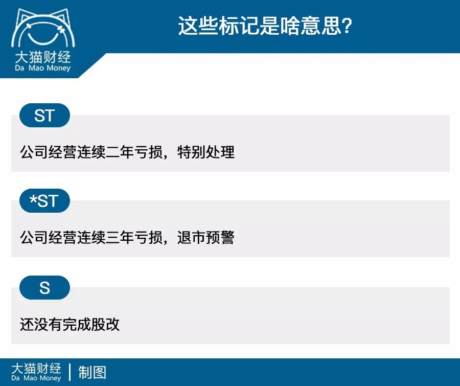 新手股票入门知识点_股市基础知识讲解_股票入门知识