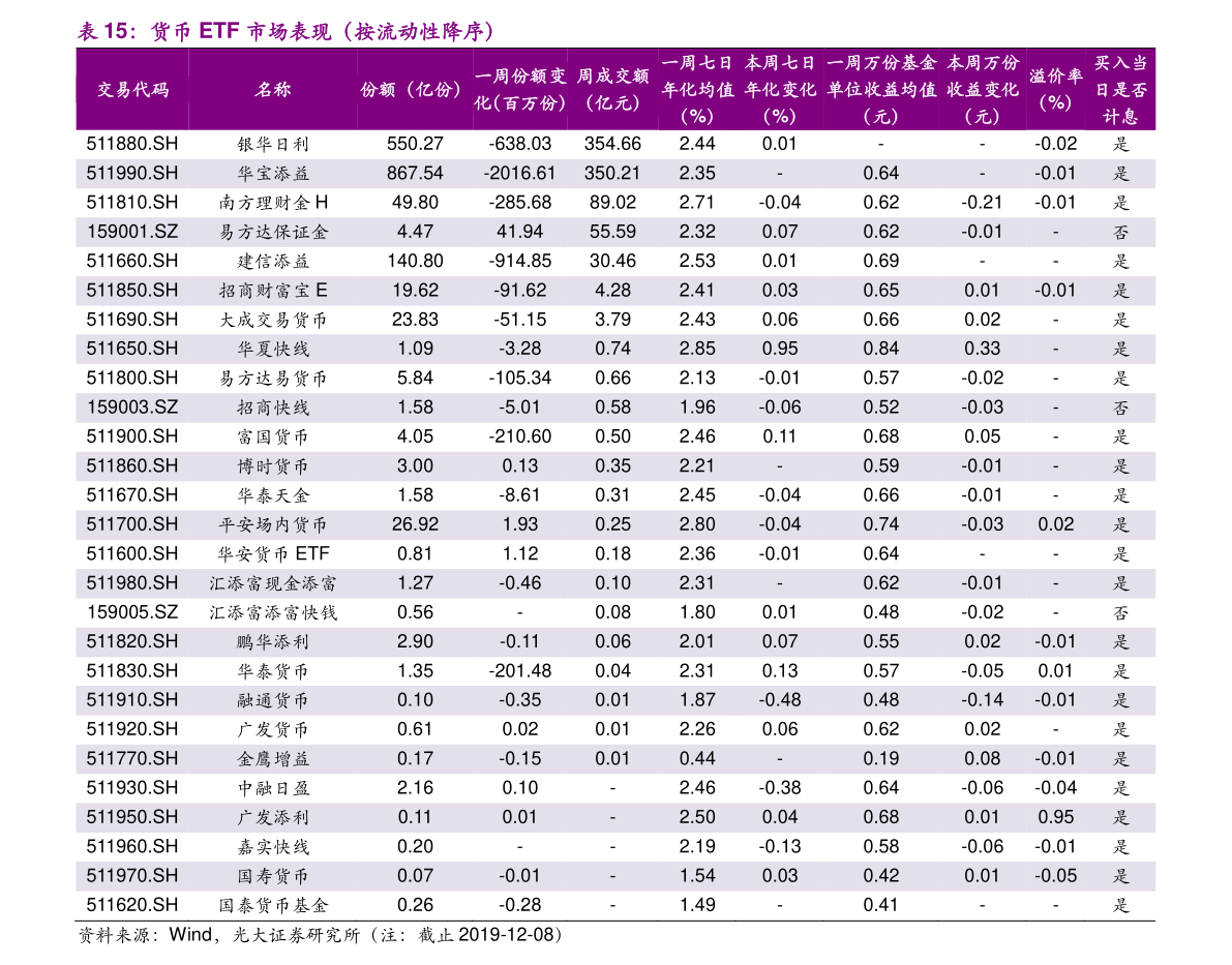 金风科技股票走势图：看懂最新行情与资金流向