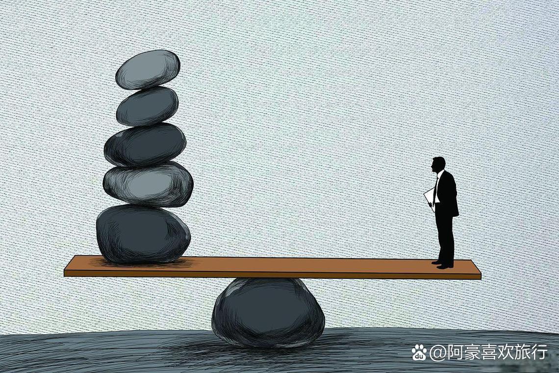 职业交易者风控体系_炒股杠杆是怎么回事_全职炒股硬性门槛