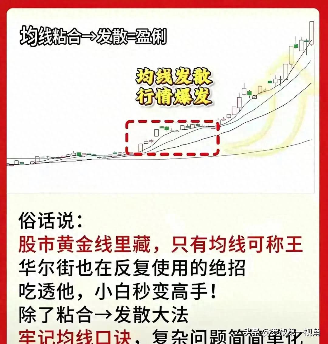 均线别设七八条，删到三条，看懂涨跌秘密，远离瞎操作
