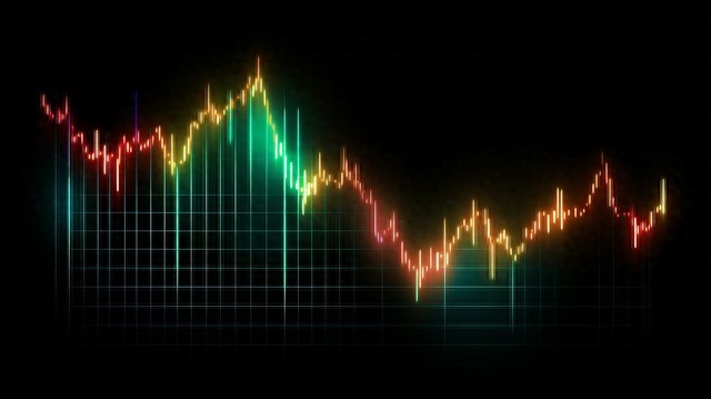 三年从韭菜到4800万，只靠阴线阳线均线三把牌